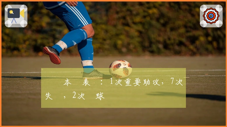 萊爾本場表現：1次重要助攻，7次失誤，2次奪球